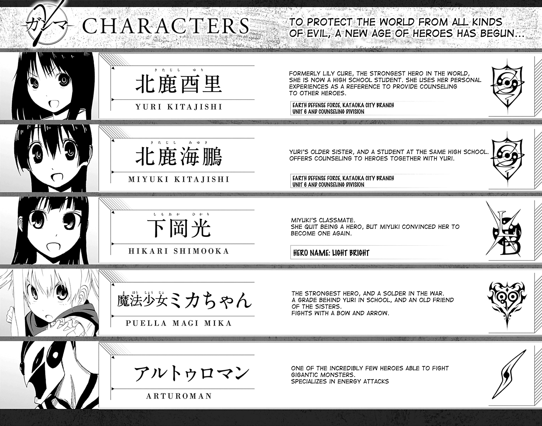 Read γ gamma EN Manga Online