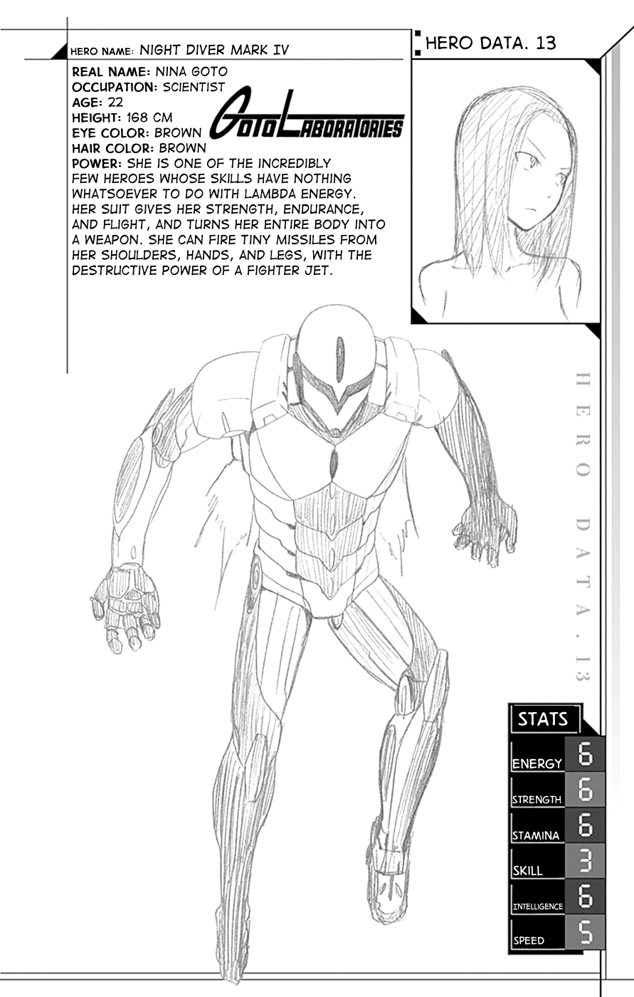 Read γ gamma EN Manga Online