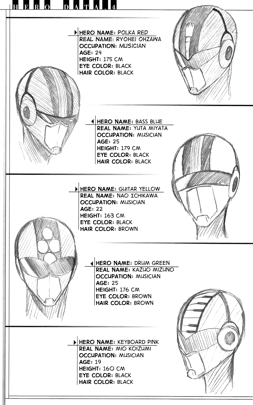 Read γ gamma EN Manga Online