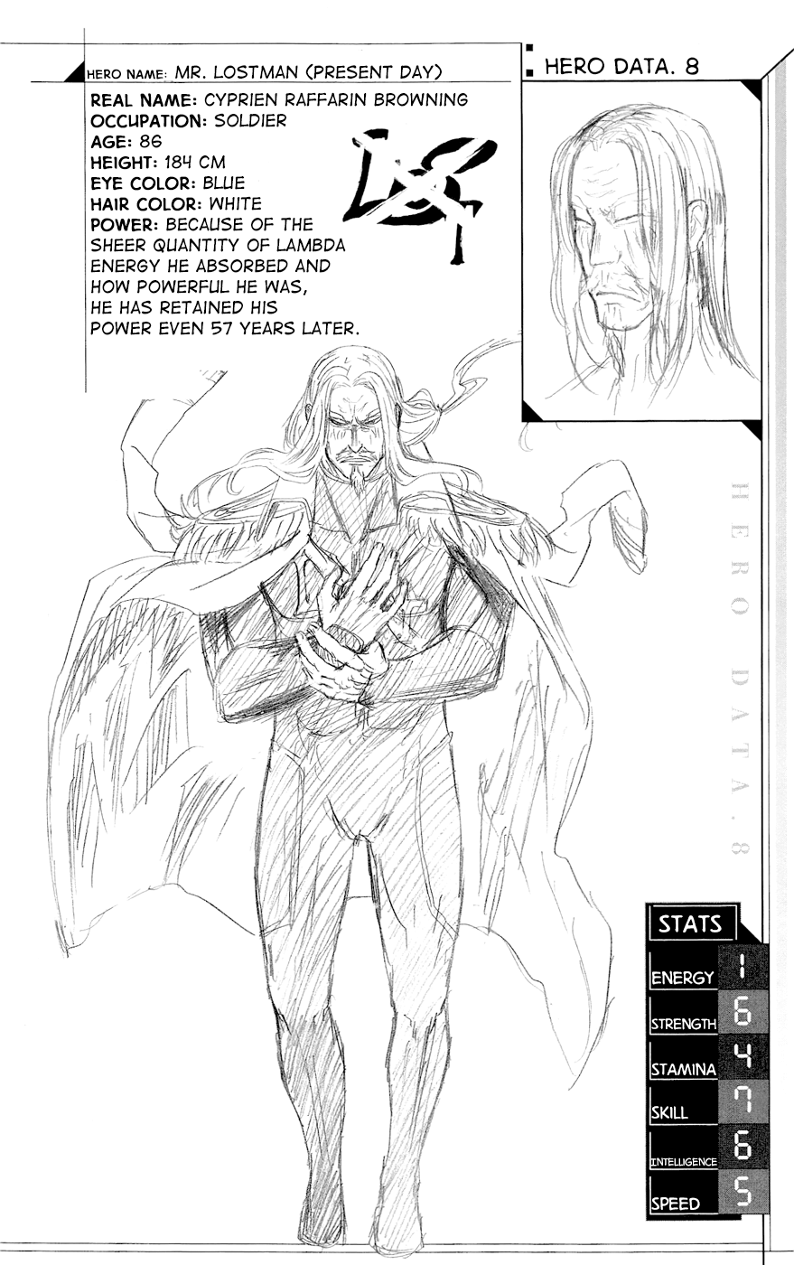 Read γ gamma EN Manga Online