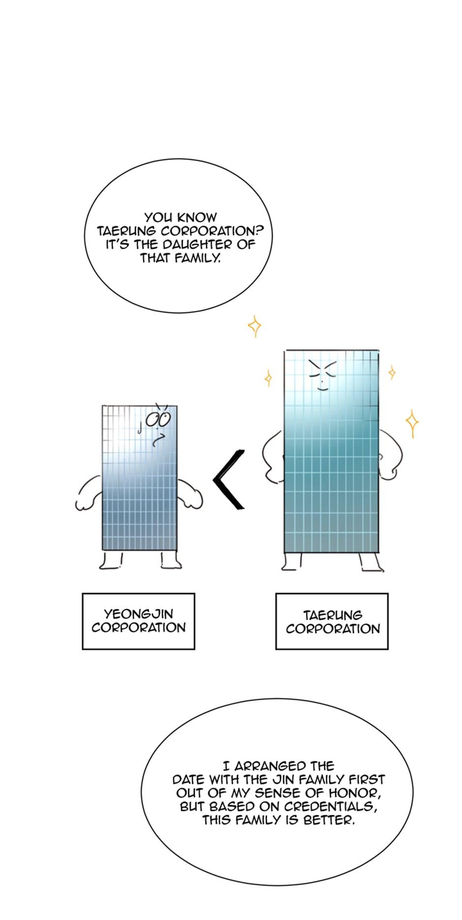 Read A Business Proposal EN Manga Online