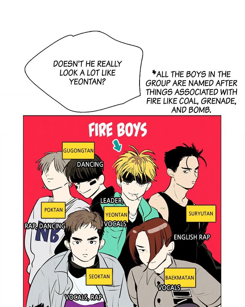 Read After School Lessons for Unripe Apples EN Manga Online