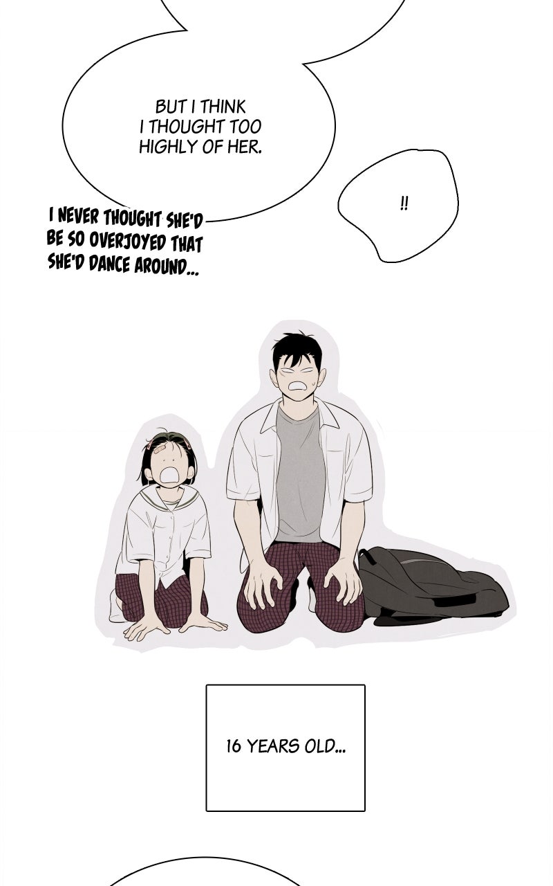 Read After School Lessons for Unripe Apples EN Manga Online