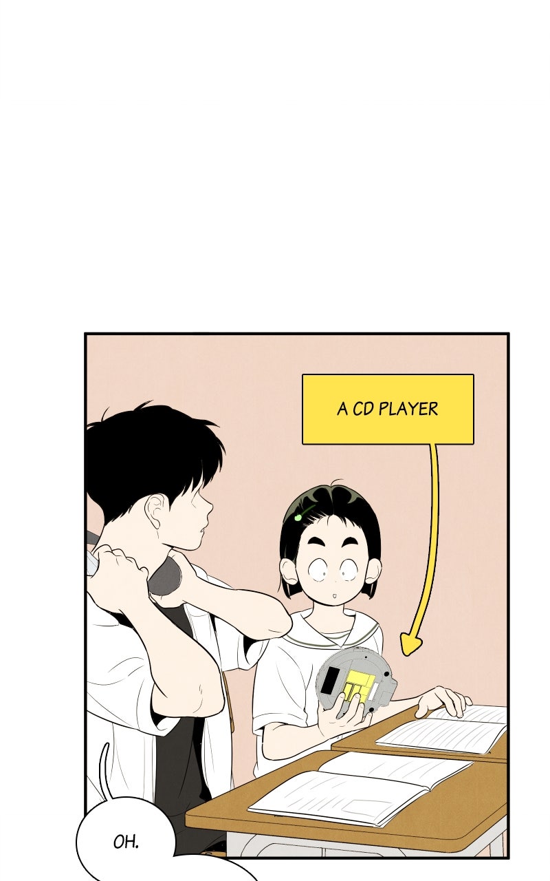 Read After School Lessons for Unripe Apples EN Manga Online