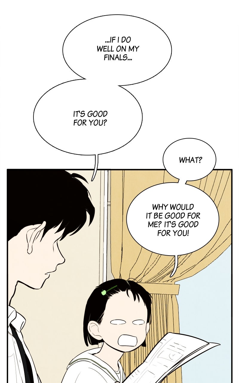 Read After School Lessons for Unripe Apples EN Manga Online