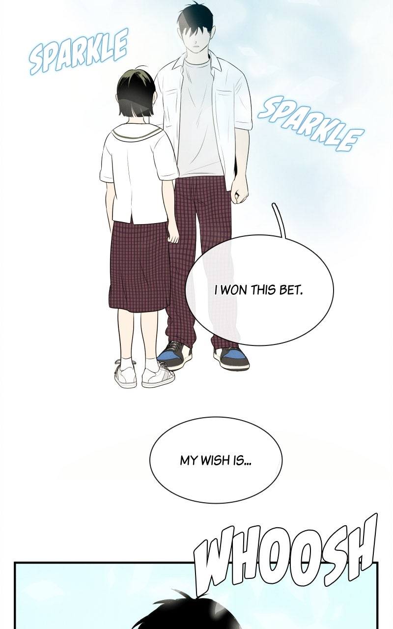 Read After School Lessons for Unripe Apples EN Manga Online