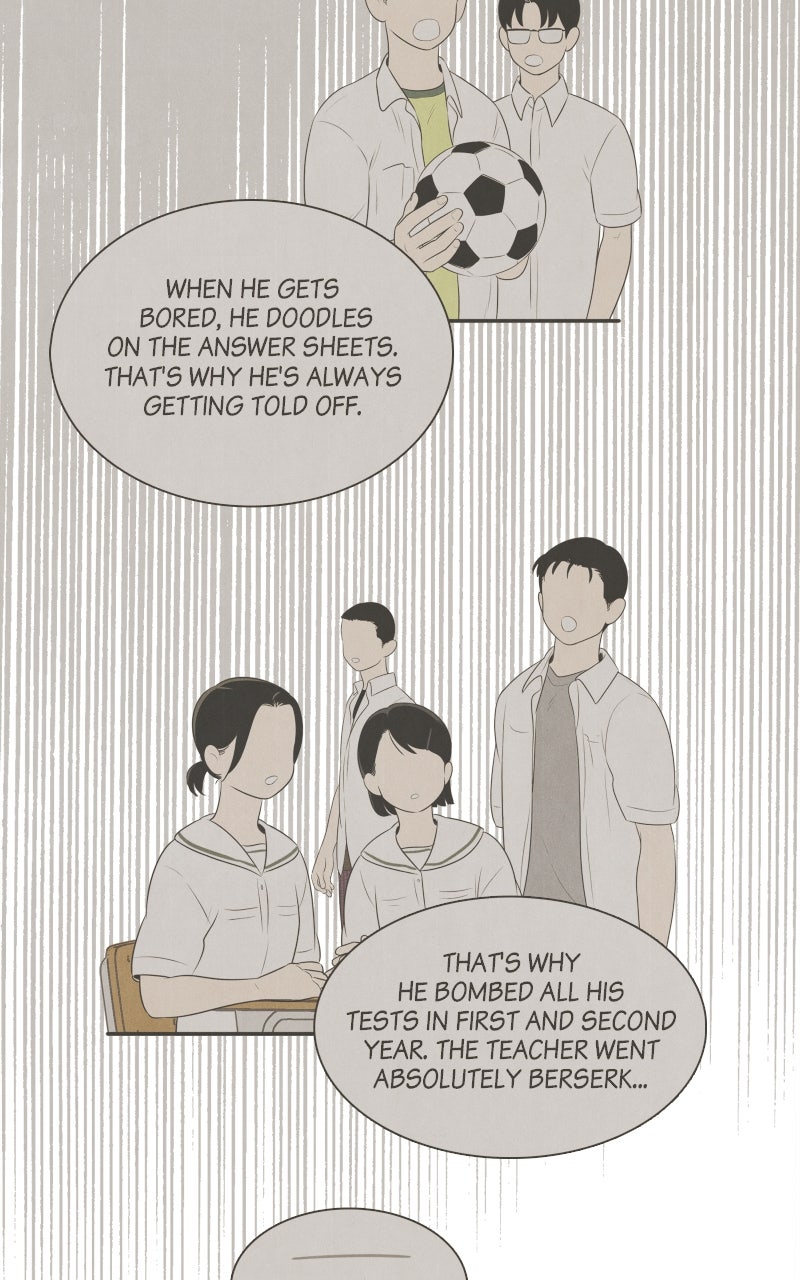 Read After School Lessons for Unripe Apples EN Manga Online