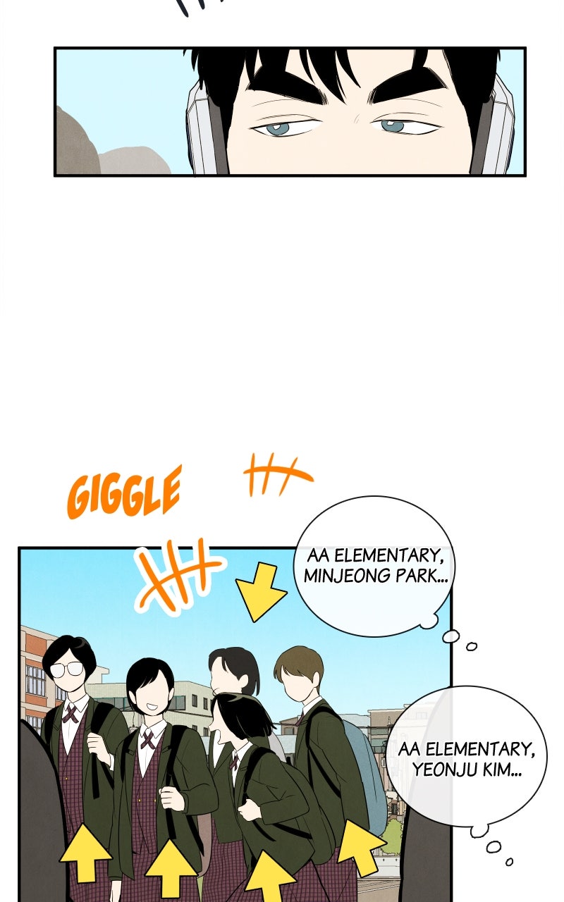 Read After School Lessons for Unripe Apples EN Manga Online