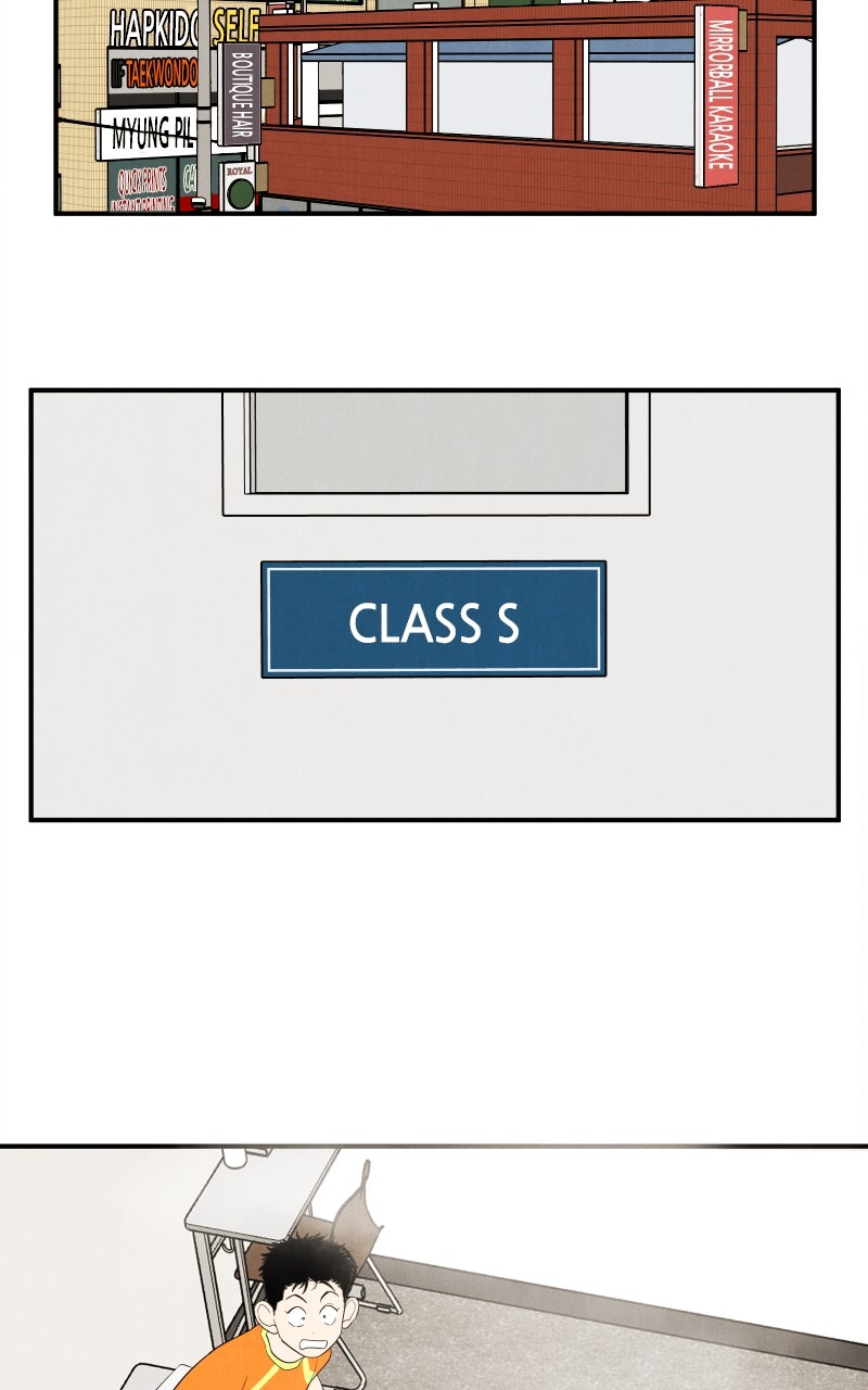 Read After School Lessons for Unripe Apples EN Manga Online