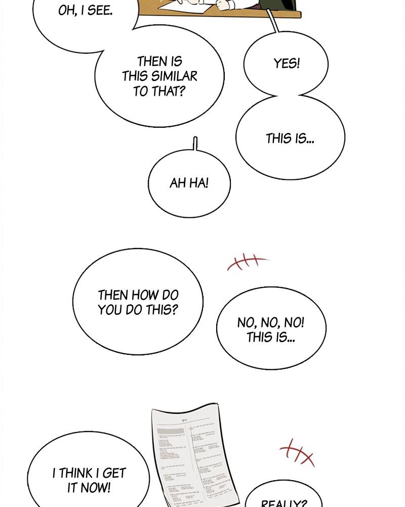 Read After School Lessons for Unripe Apples EN Manga Online