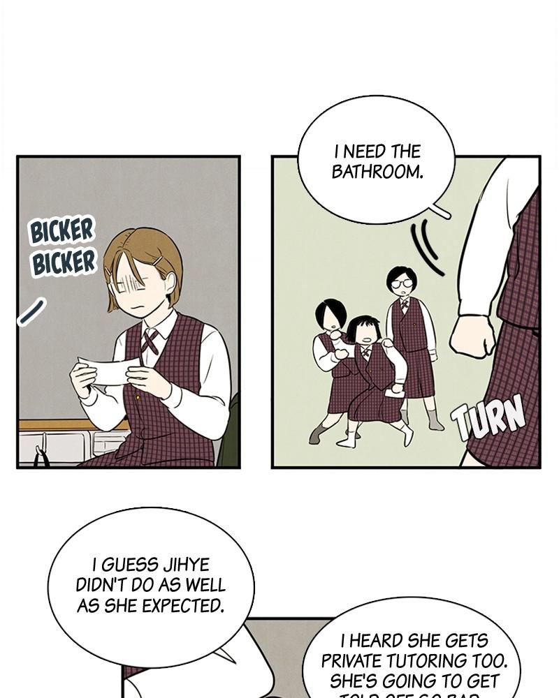 Read After School Lessons for Unripe Apples EN Manga Online