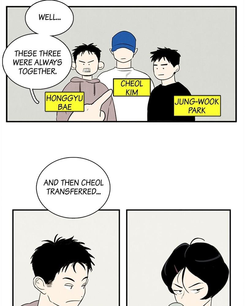 Read After School Lessons for Unripe Apples EN Manga Online