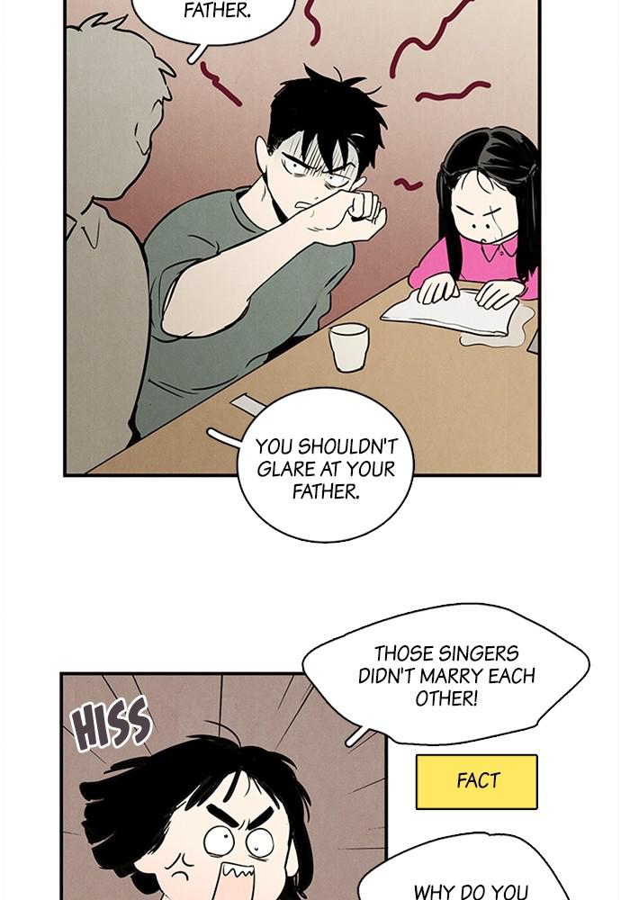 Read After School Lessons for Unripe Apples EN Manga Online