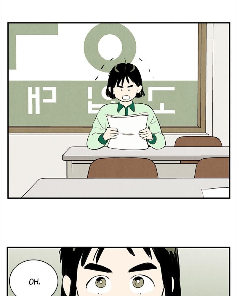 Read After School Lessons for Unripe Apples EN Manga Online