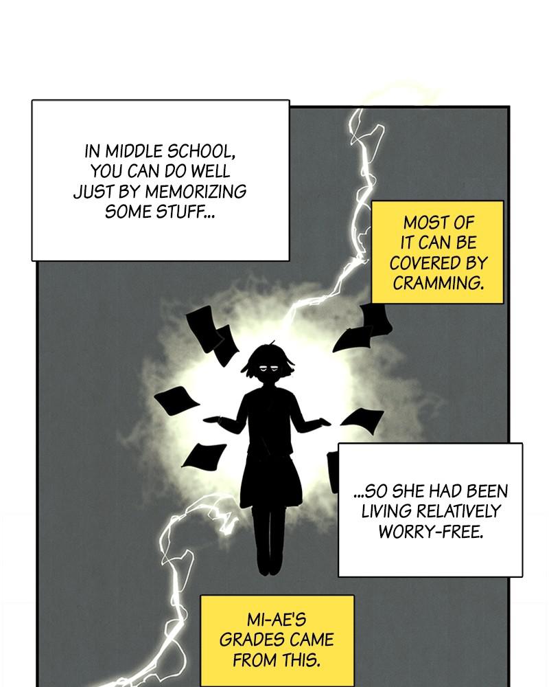 Read After School Lessons for Unripe Apples EN Manga Online