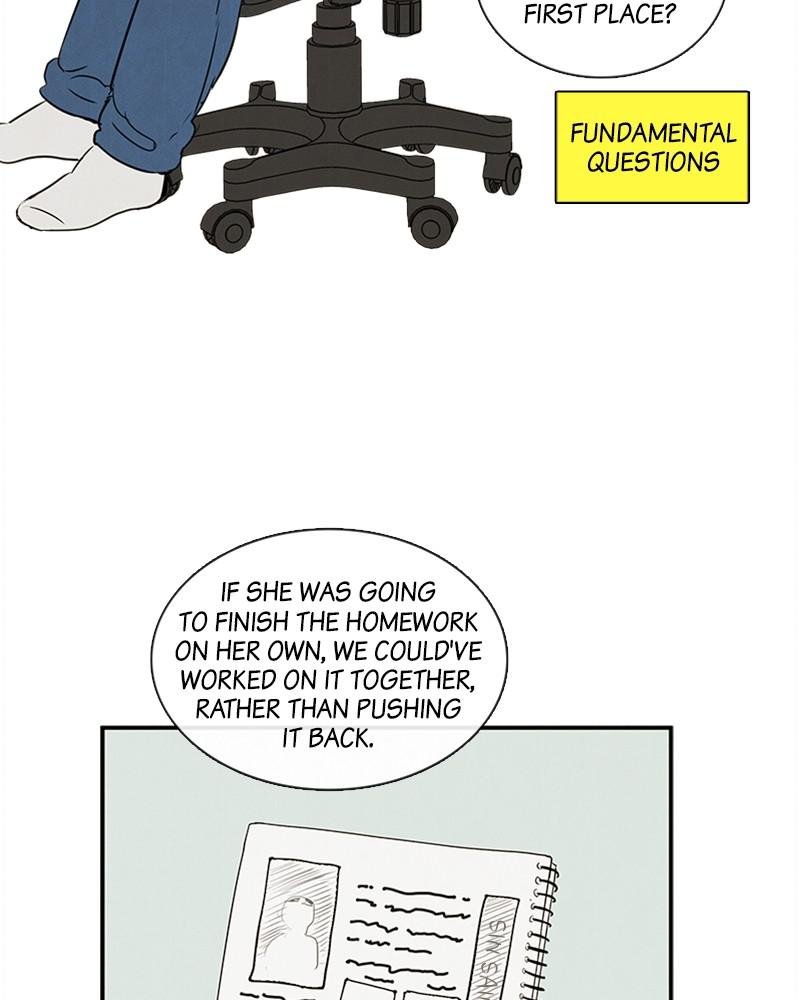 Read After School Lessons for Unripe Apples EN Manga Online