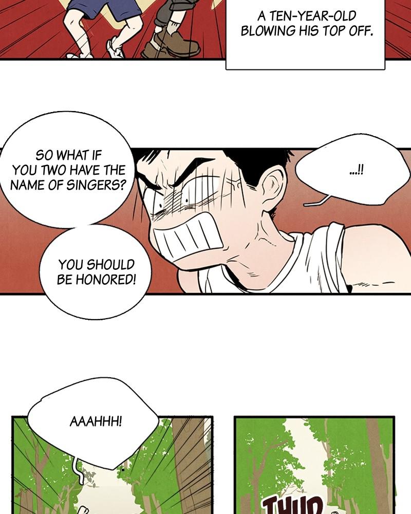 Read After School Lessons for Unripe Apples EN Manga Online