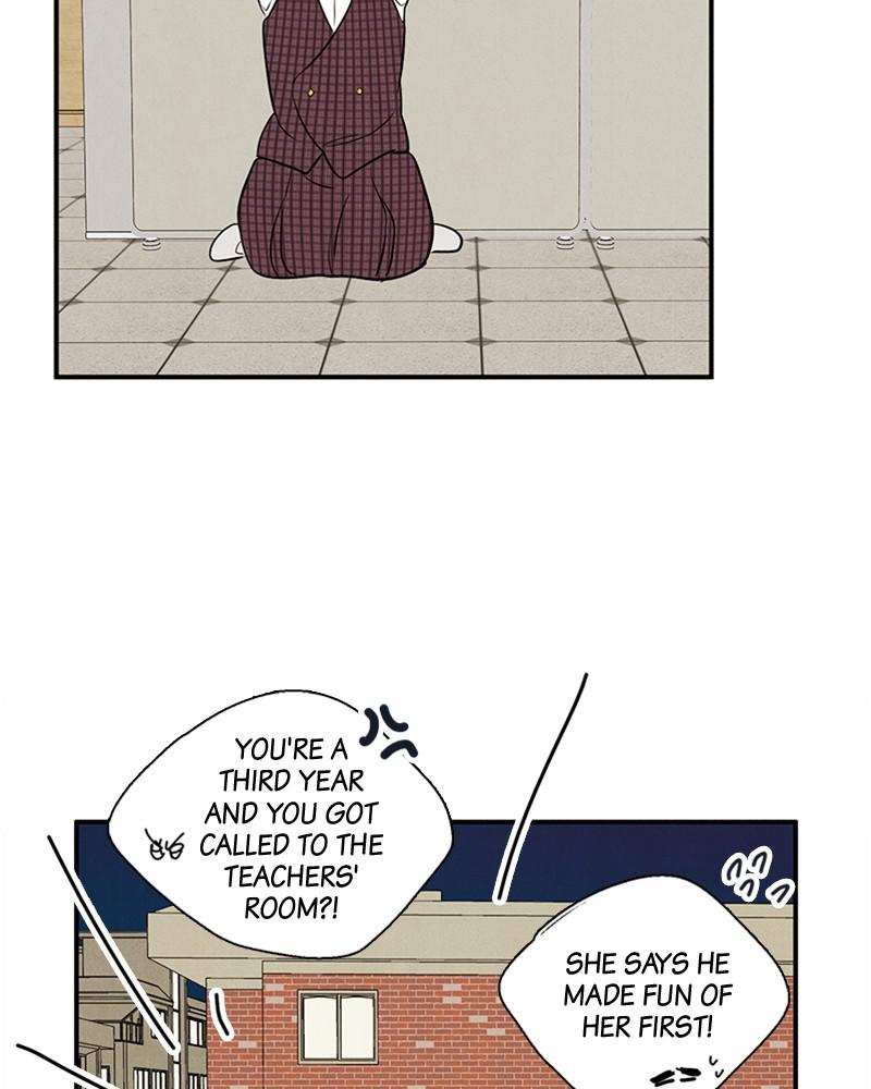 Read After School Lessons for Unripe Apples EN Manga Online