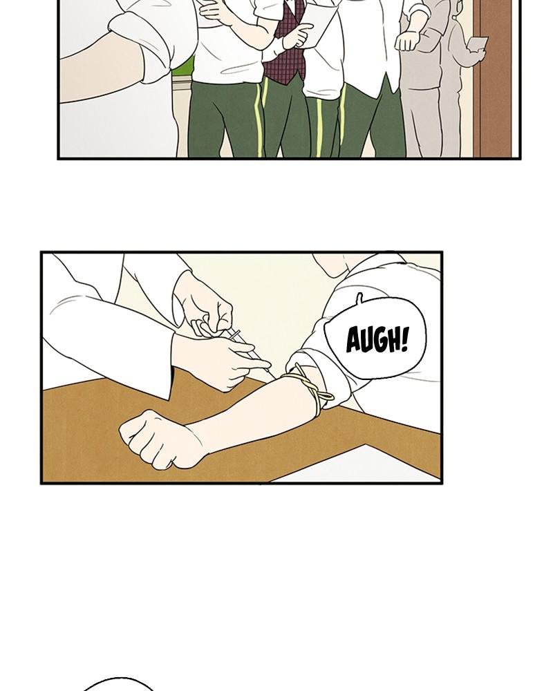 Read After School Lessons for Unripe Apples EN Manga Online