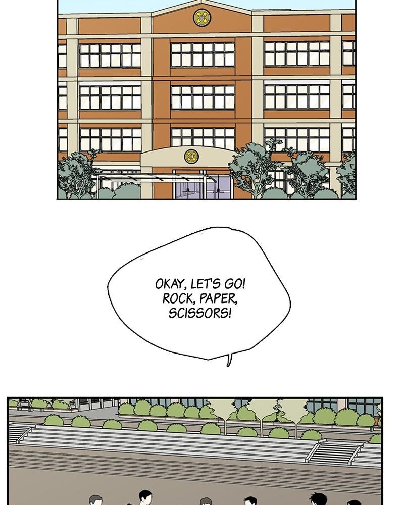 Read After School Lessons for Unripe Apples EN Manga Online