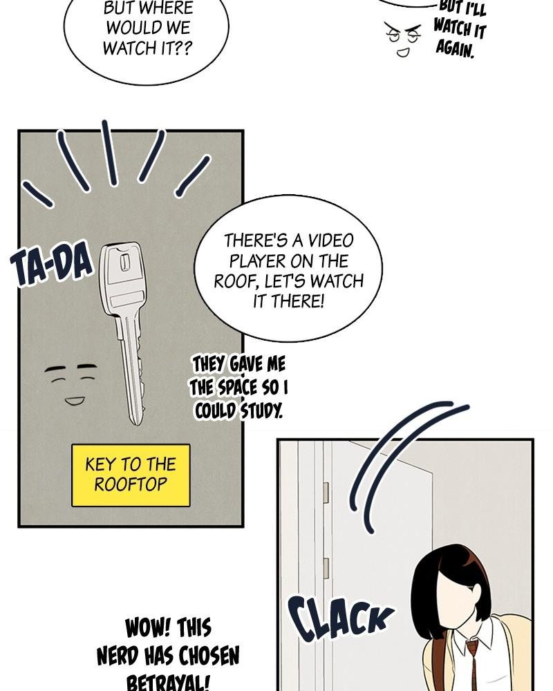 Read After School Lessons for Unripe Apples EN Manga Online