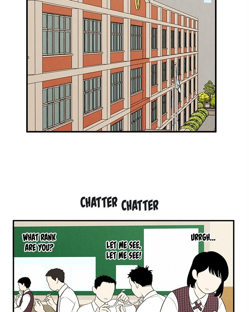 Read After School Lessons for Unripe Apples EN Manga Online