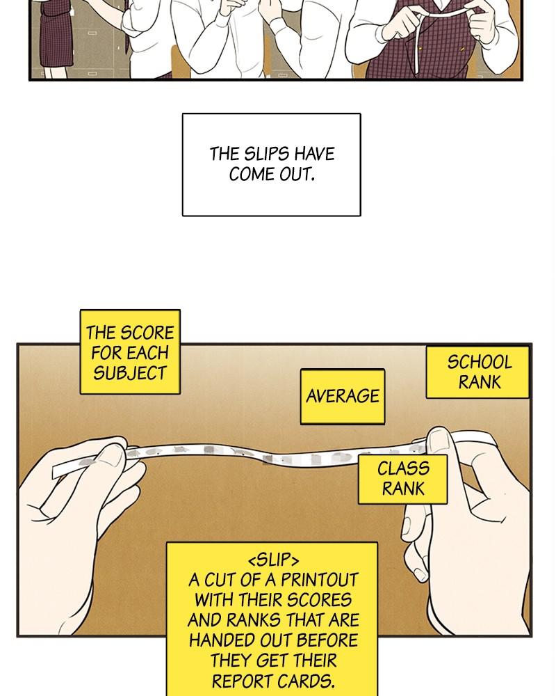 Read After School Lessons for Unripe Apples EN Manga Online