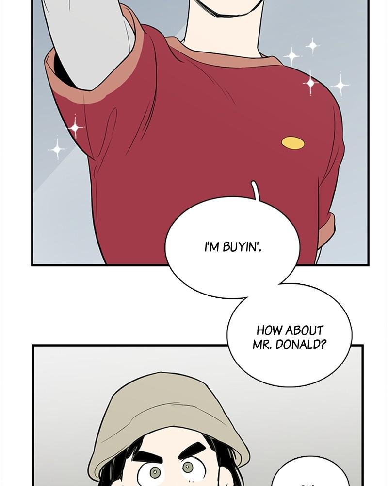 Read After School Lessons for Unripe Apples EN Manga Online