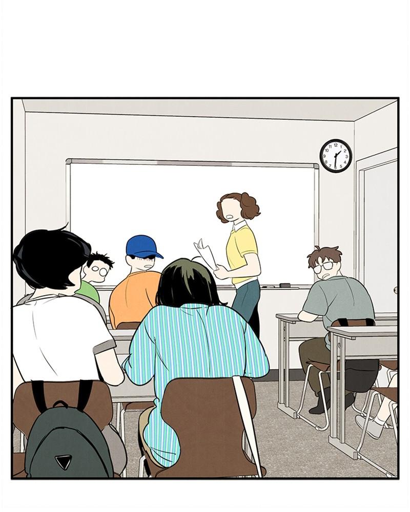 Read After School Lessons for Unripe Apples EN Manga Online