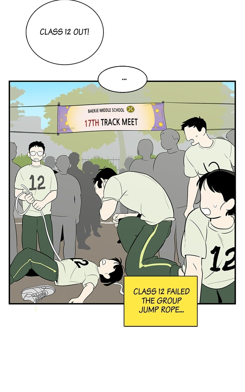 Read After School Lessons for Unripe Apples EN Manga Online