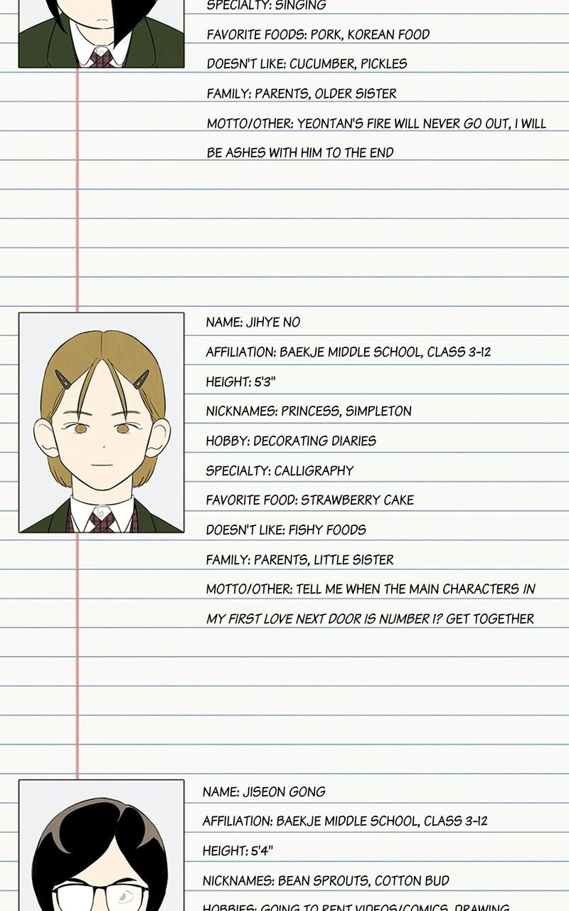 Read After School Lessons for Unripe Apples EN Manga Online