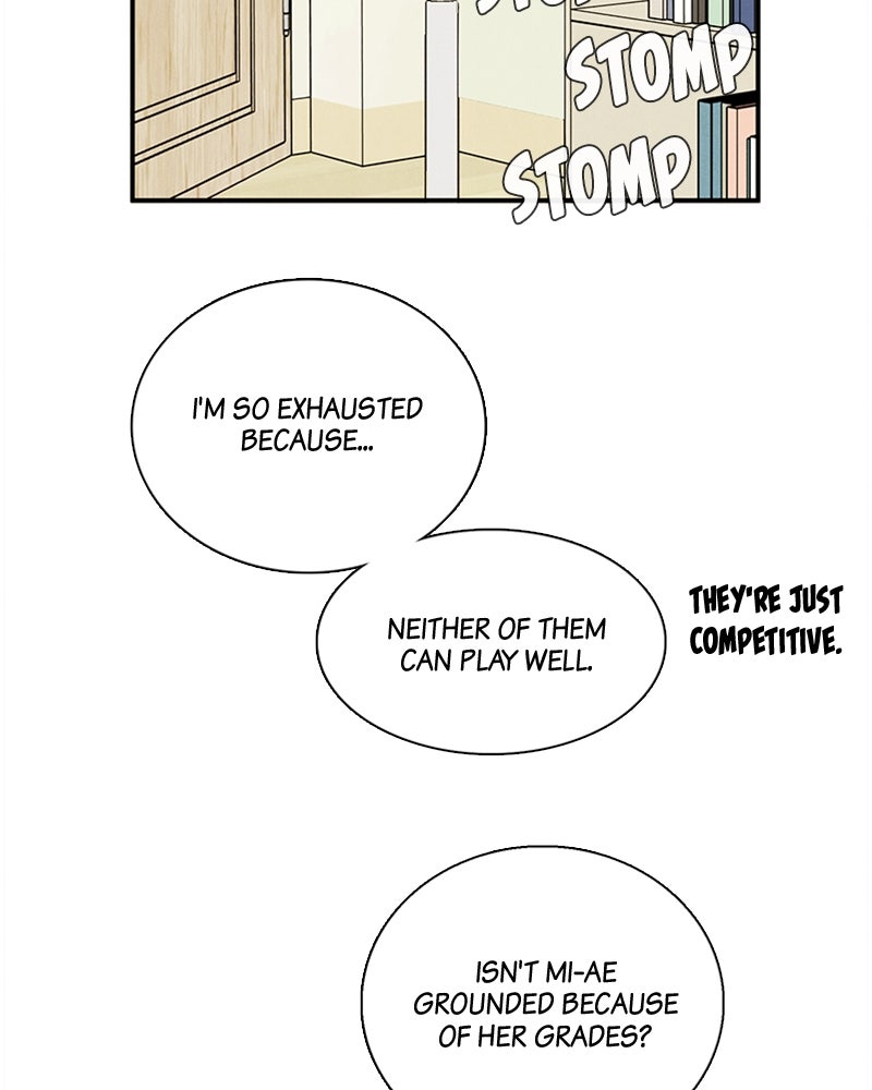 Read After School Lessons for Unripe Apples EN Manga Online