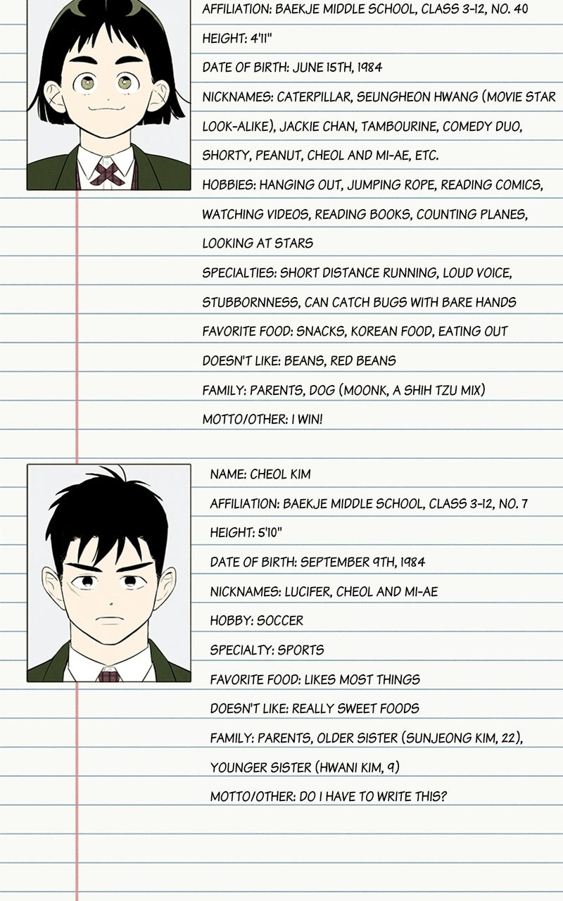 Read After School Lessons for Unripe Apples EN Manga Online