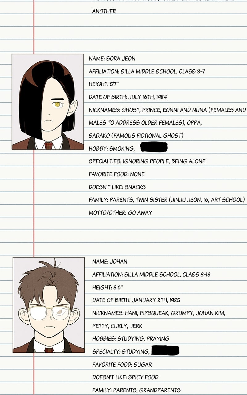 Read After School Lessons for Unripe Apples EN Manga Online