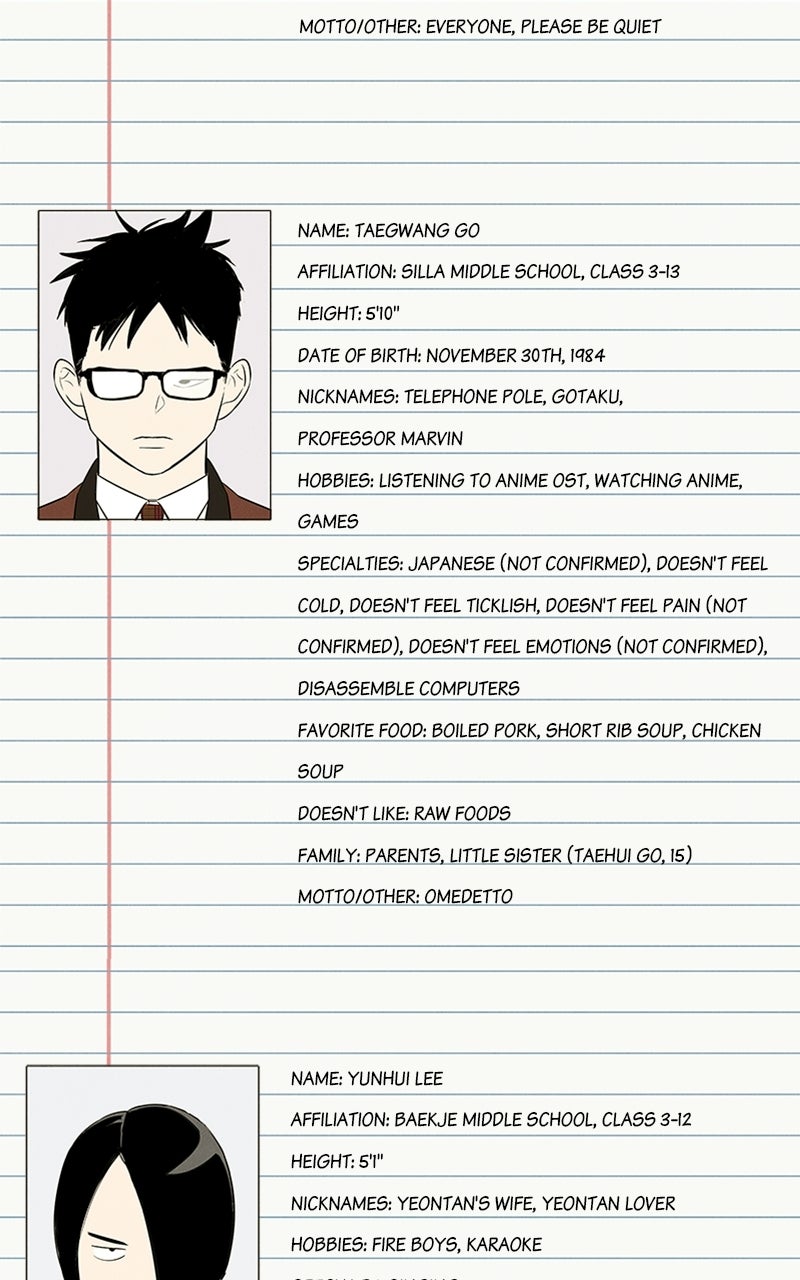 Read After School Lessons for Unripe Apples EN Manga Online