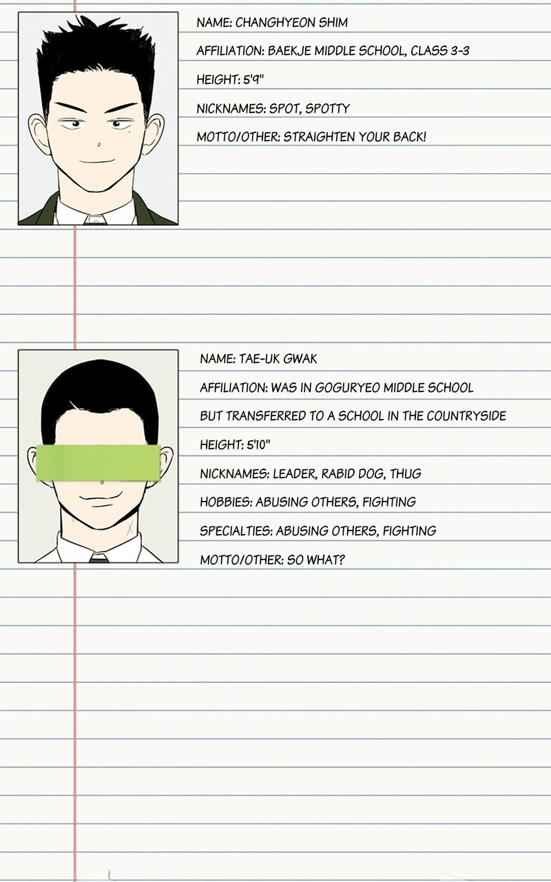 Read After School Lessons for Unripe Apples EN Manga Online