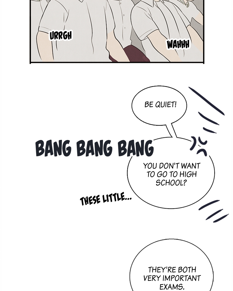 Read After School Lessons for Unripe Apples EN Manga Online