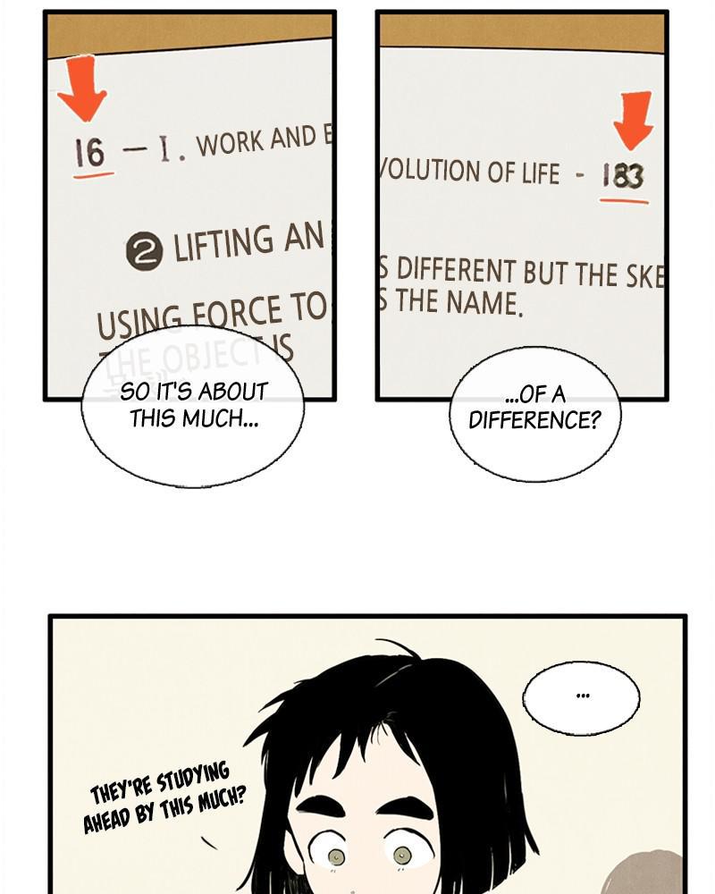 Read After School Lessons for Unripe Apples EN Manga Online