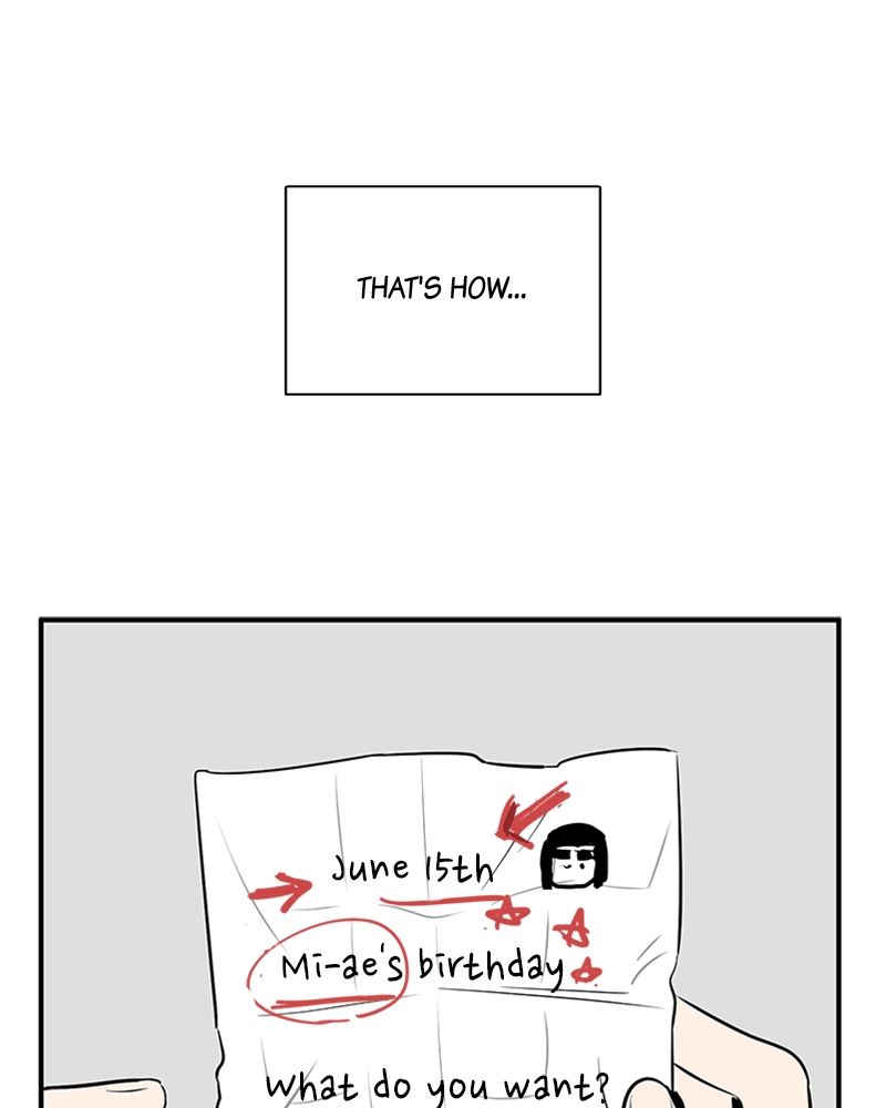 Read After School Lessons for Unripe Apples EN Manga Online