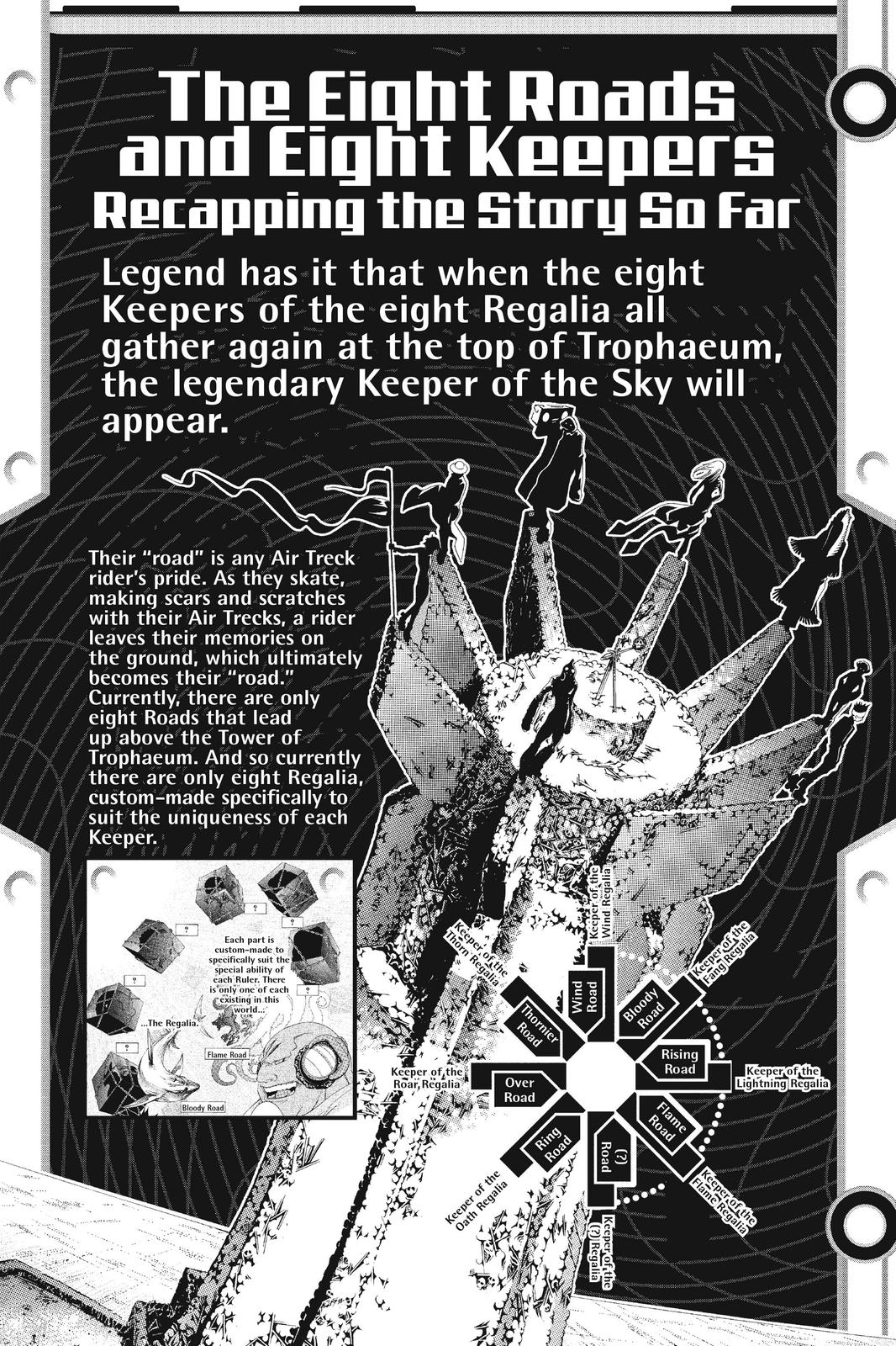 Read Air Gear EN Manga Online