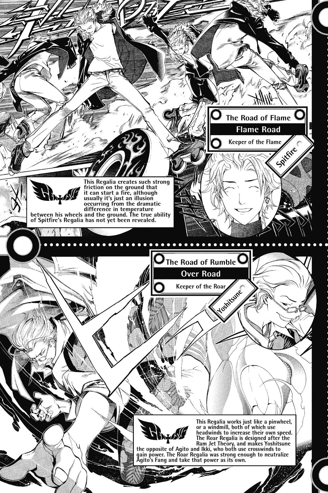 Read Air Gear EN Manga Online