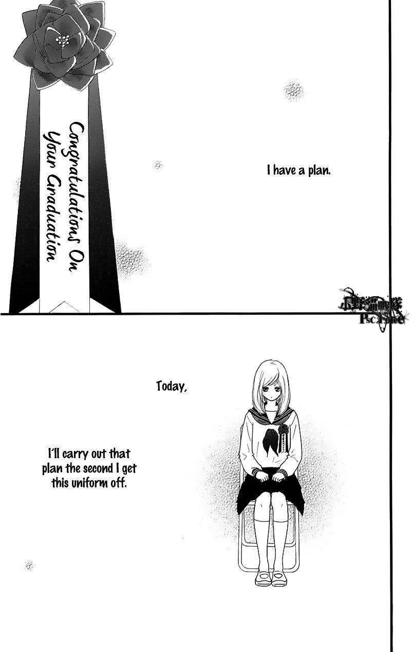 Read Ao Haru Ride EN Manga Online