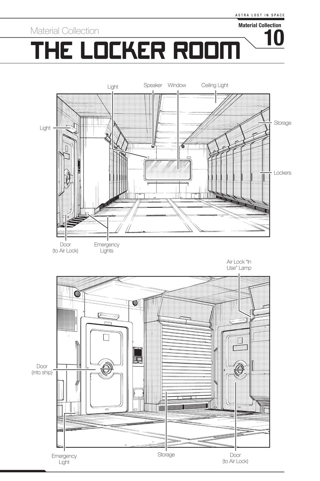 Read Astra Lost in Space EN Manga Online