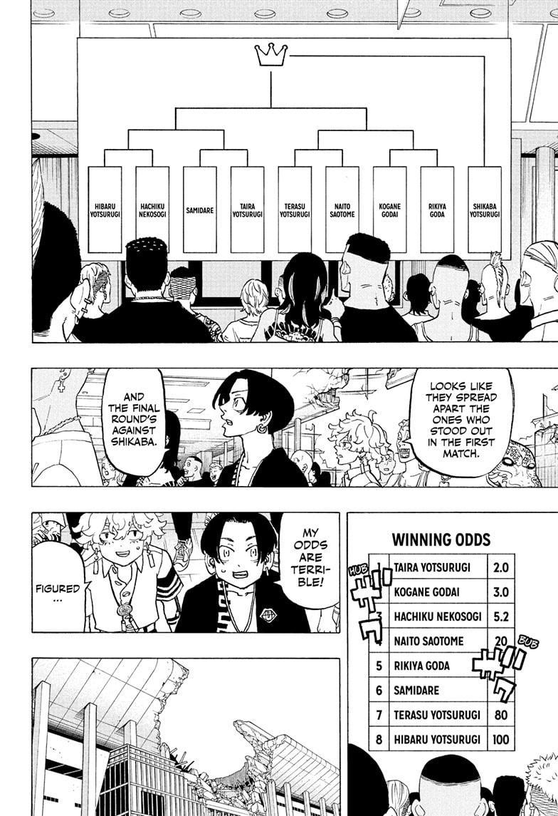 Read Astro Royale EN Manga Online