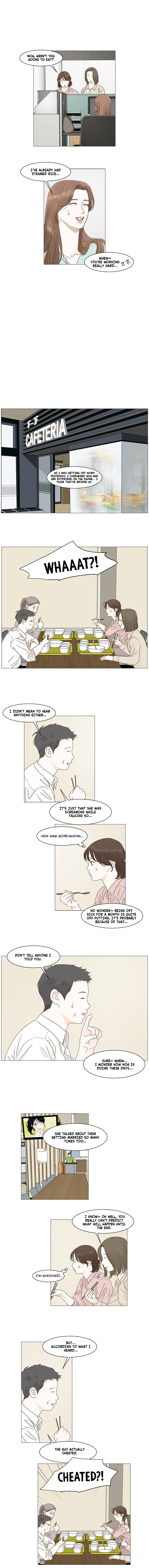 Read Back to Work! EN Manga Online