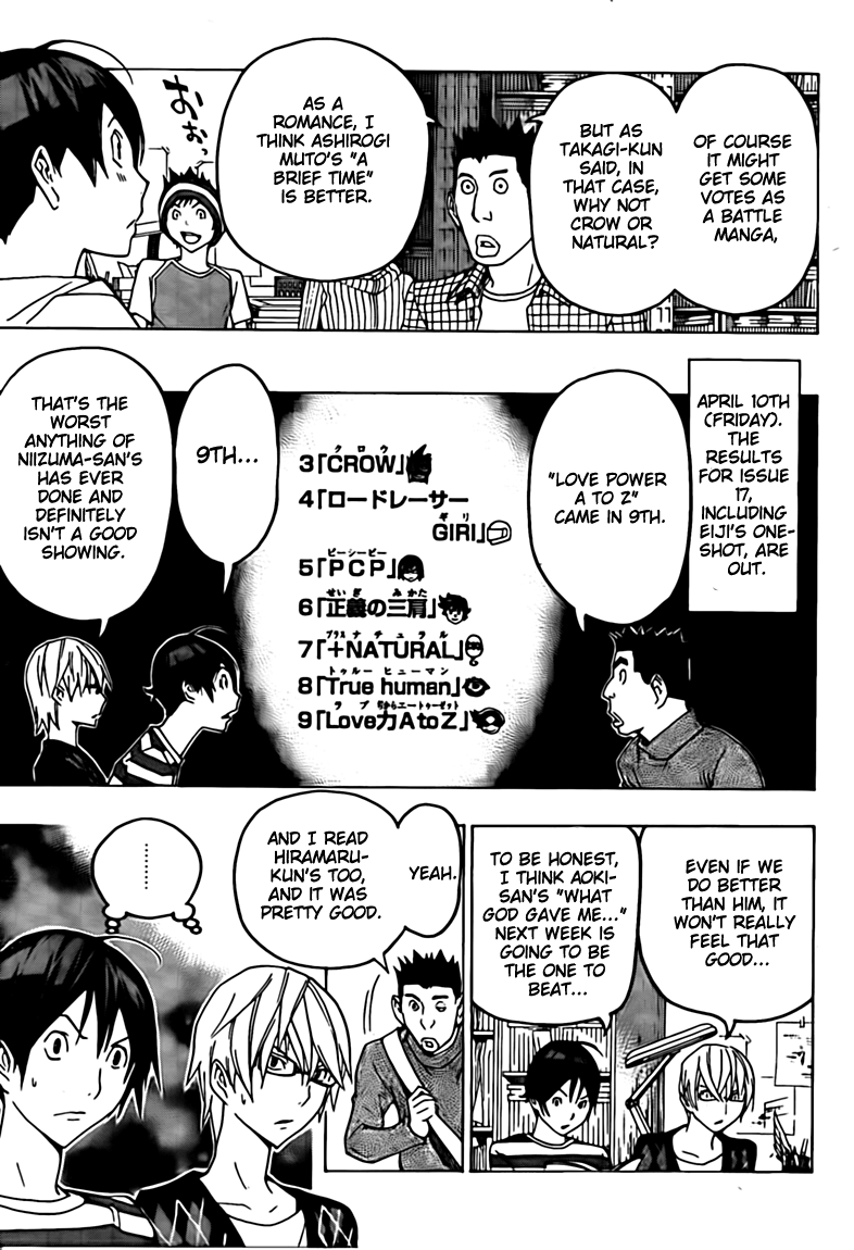 Read Bakuman EN Manga Online