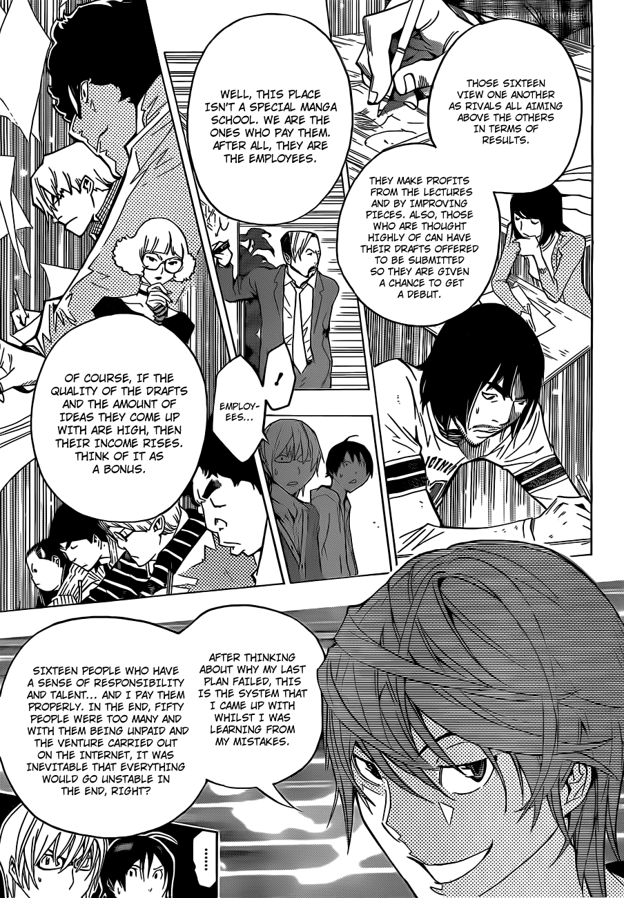 Read Bakuman EN Manga Online