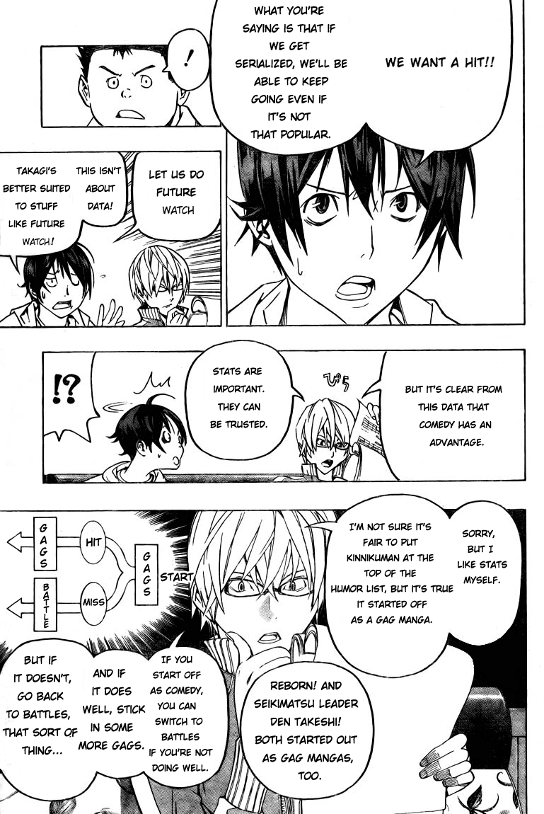 Read Bakuman EN Manga Online