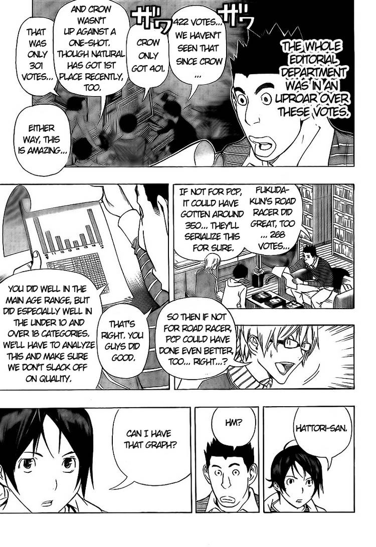 Read Bakuman EN Manga Online