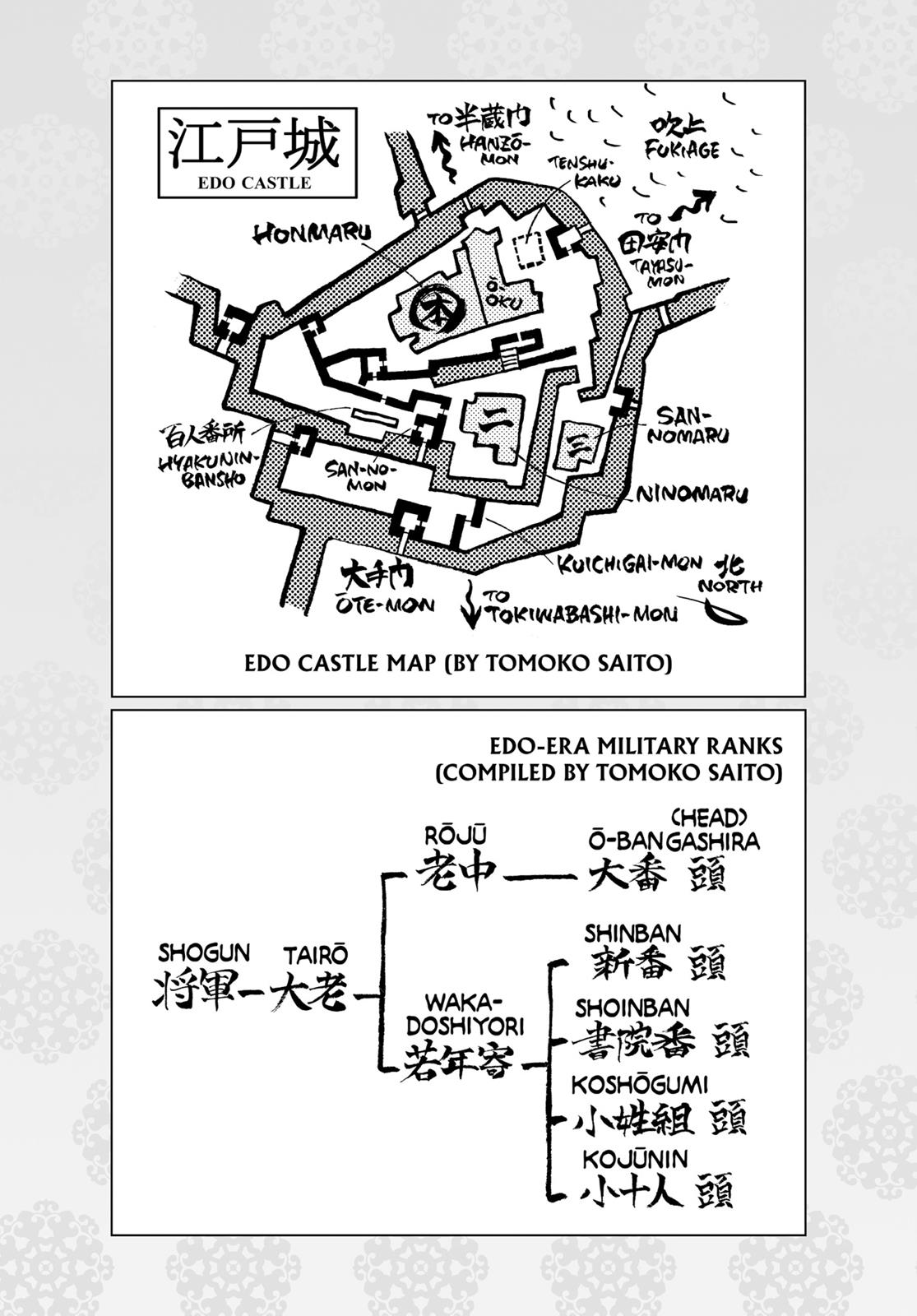 Read Blade of the Immortal EN Manga Online